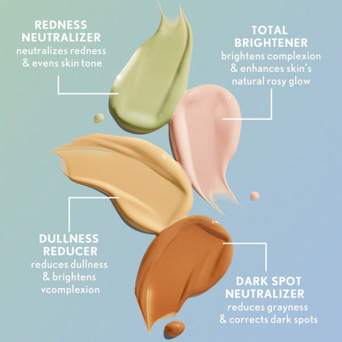 COVERGIRL Clean Fresh Primer, Color Correcting Serum and Moisturizer, Dark Spot Neutralizer, Deep 1.0 fl oz