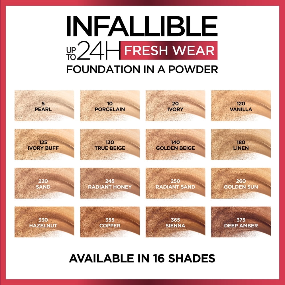 (2 pack) L'Oréal Paris Infallible Fresh Wear 24 Hr Foundation in a Powder,  for All Skin Medium Tone, 130 True Beige, 1 fl oz