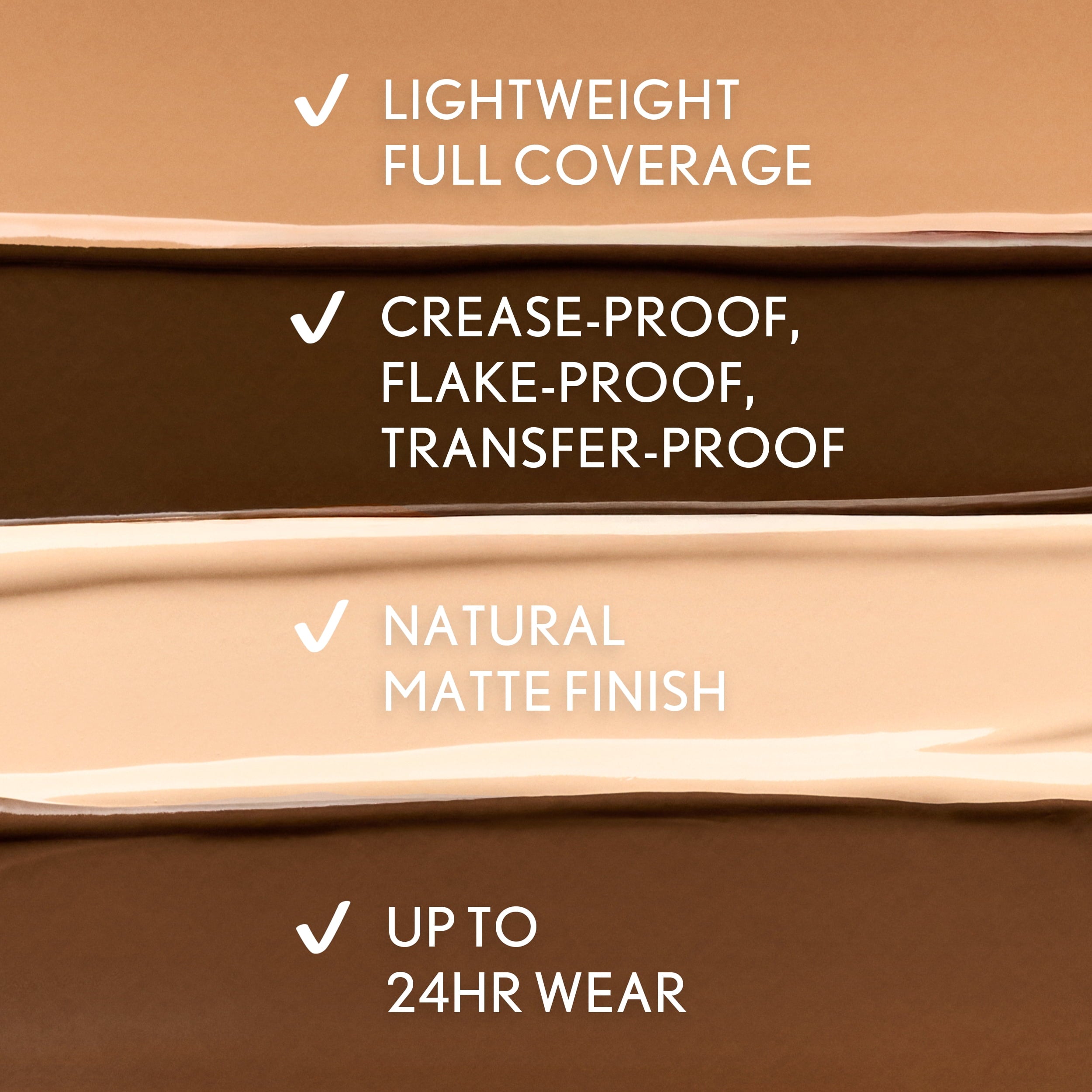 COVERGIRL TruBlend Undercover Concealer, Buff Beige, 0.33 oz (Packaging May Vary)