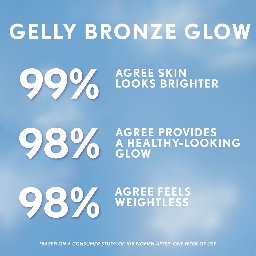COVERGIRL Trublend Skin Enhancer Luminizer Gelly, 60 Bronze Glow, 0.81 fl oz