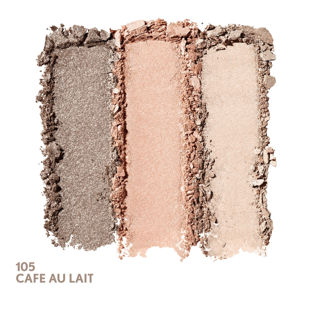COVERGIRL Eye Enhancers 3-Kit Eyeshadow, 105 Cafe Au Lait, 0.14 oz