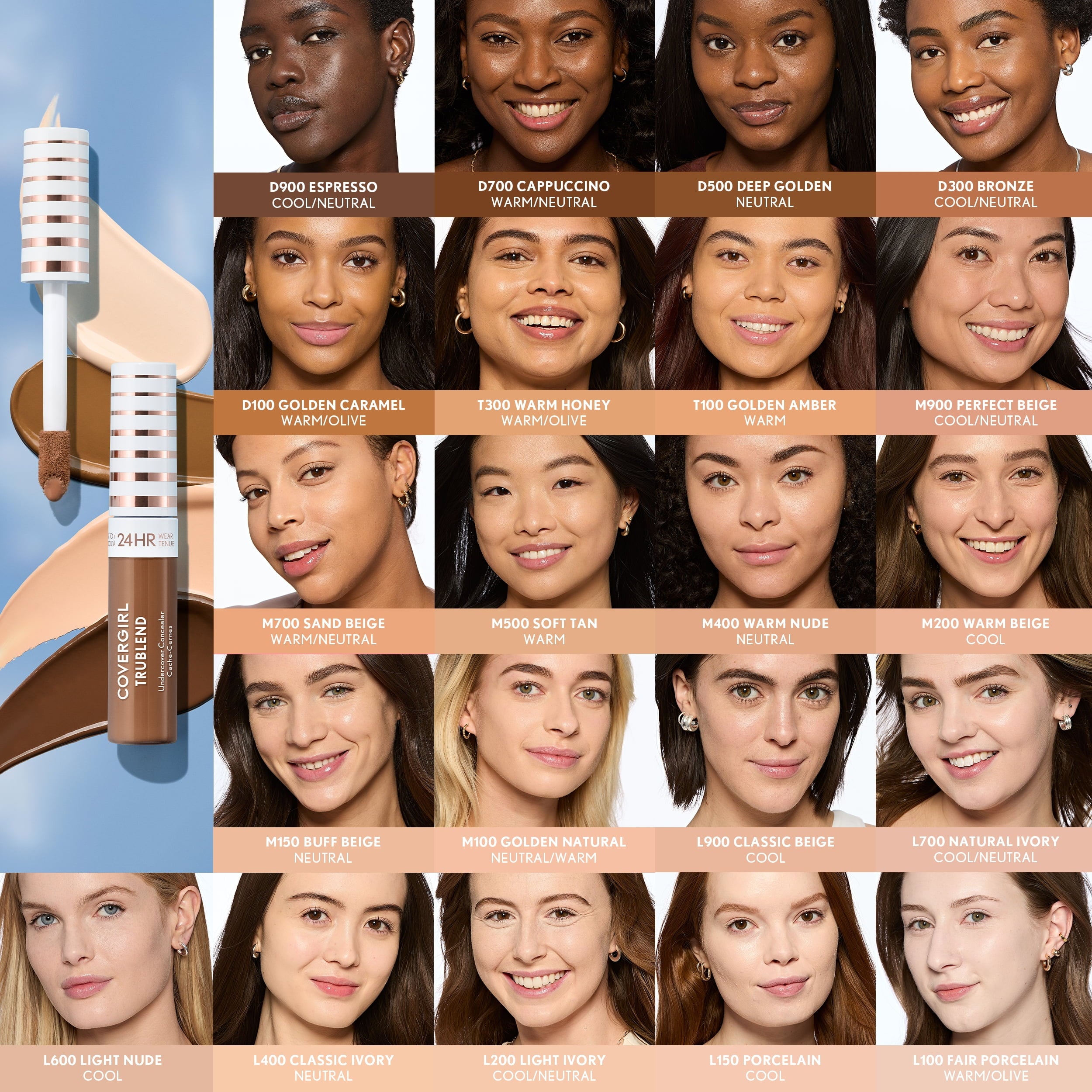 COVERGIRL TruBlend Undercover Concealer, Classic Ivory, 0.33 oz (Packaging May Vary)