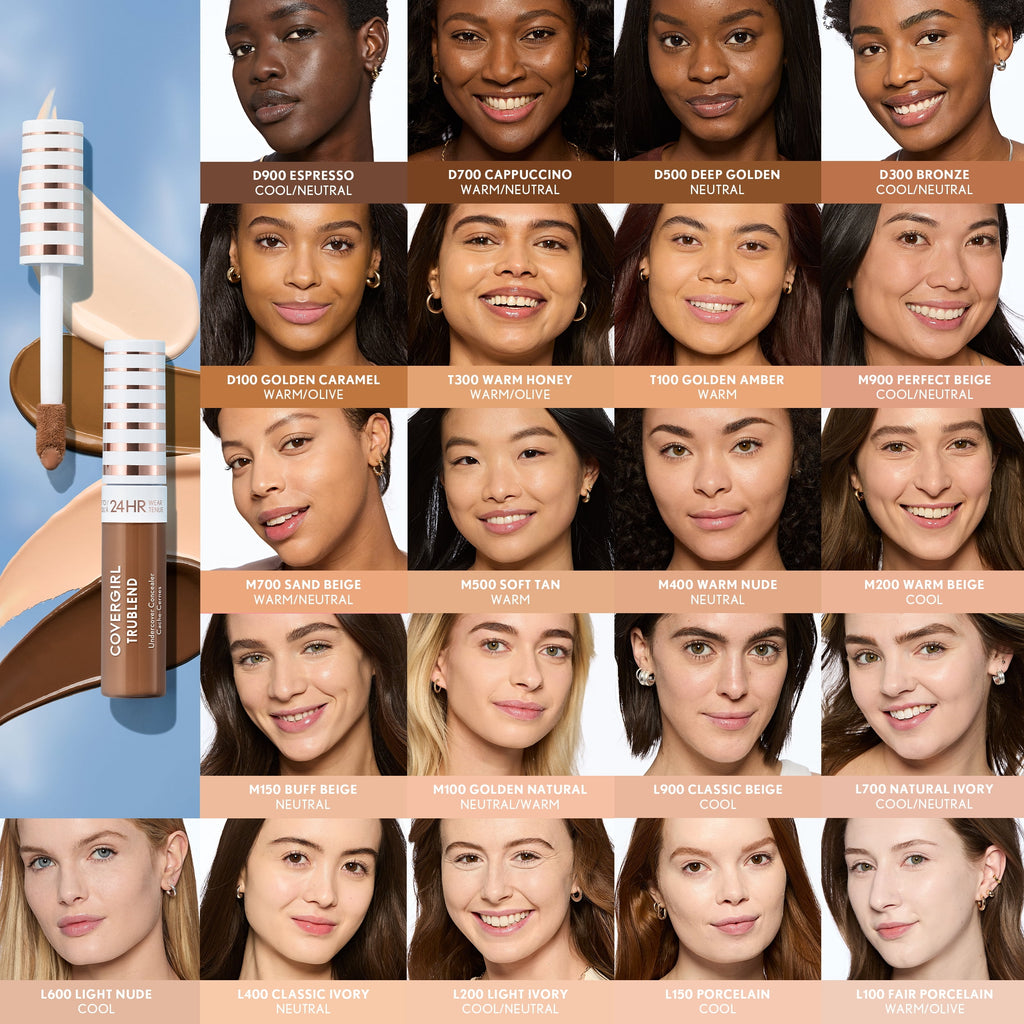 COVERGIRL TruBlend Undercover Concealer, Buff Beige, 0.33 oz (Packaging May Vary)