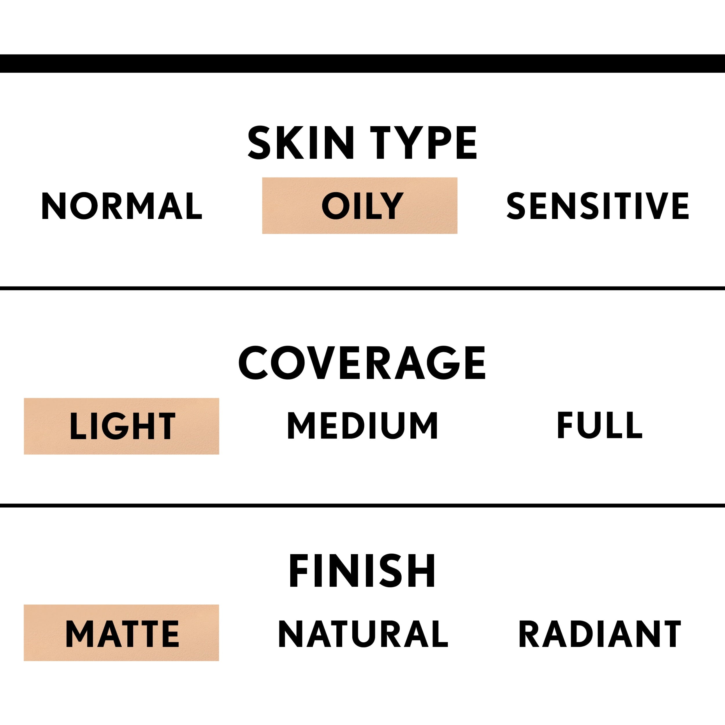 COVERGIRL Clean Matte BB Cream, 560 Deep, 1 oz